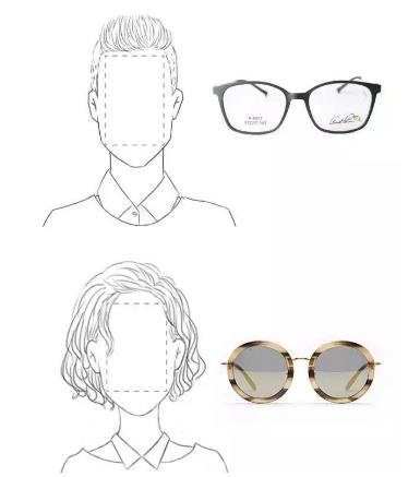 怎樣給父母選配老花鏡 怎樣給父母選配老花鏡