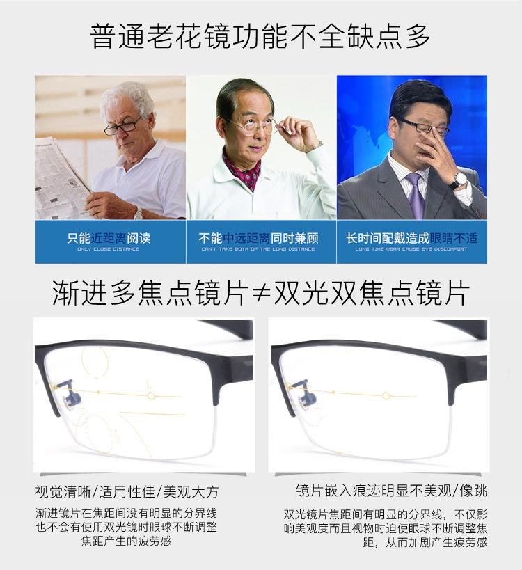 漸進(jìn)老花鏡的驗(yàn)光方法及技巧 漸進(jìn)老花鏡的驗(yàn)光方法及技巧