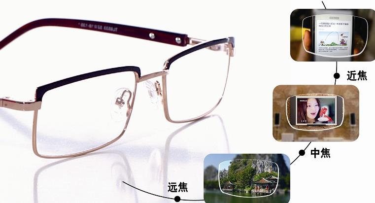 哪些人需要帶多焦鏡，漸進(jìn)多焦鏡好在哪？