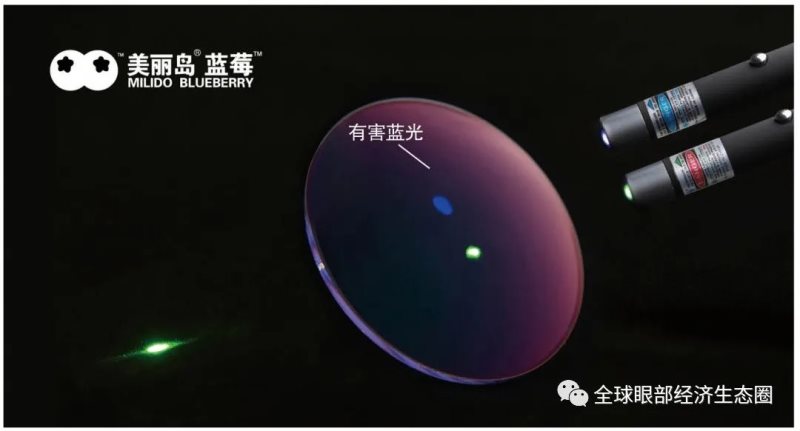 中老年人怎么配老花眼鏡才合適？